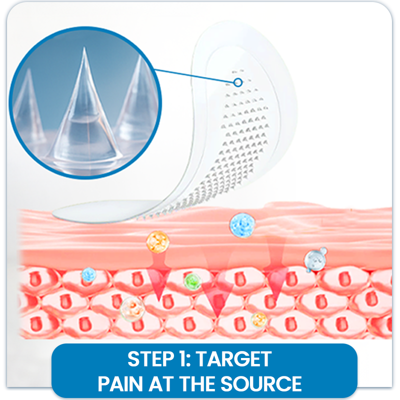 KUBOZN® Joint Pain & Inflammation Relief Microdarts Patch image KUBOZN® Joint Pain & Inflammation Relief Microdarts Patch