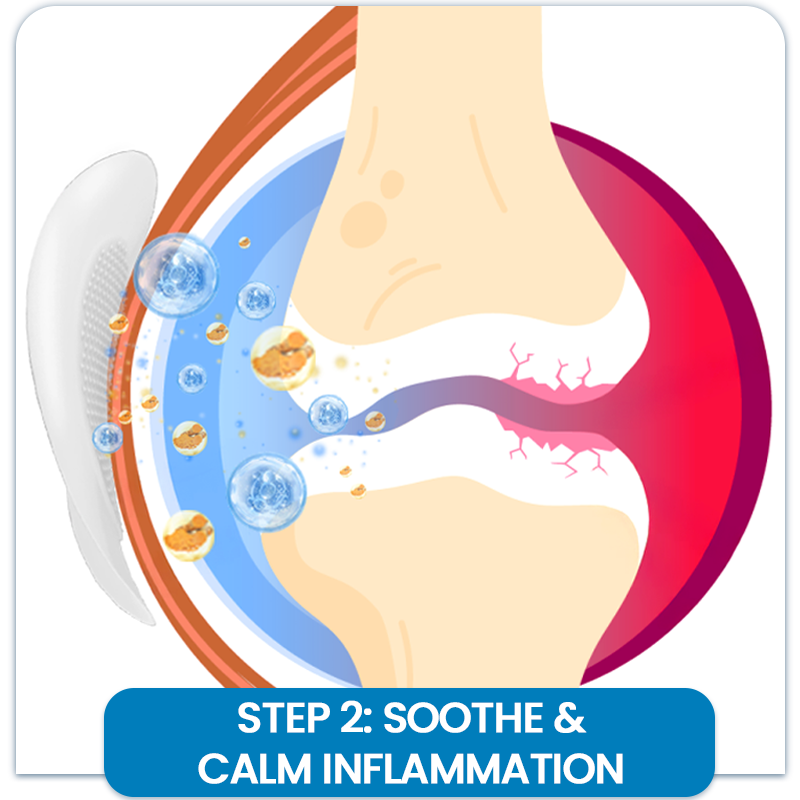 KUBOZN® Joint Pain & Inflammation Relief Microdarts Patch image KUBOZN® Joint Pain & Inflammation Relief Microdarts Patch