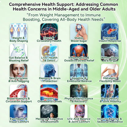 𝗢𝗳𝗳𝗶𝗰𝗶𝗮𝗹 𝗦𝘁𝗼𝗿𝗲 | ⏳⏳Healrize® 𝙈𝒐𝒓𝒊𝒏𝒈𝗮 · 𝗕𝗲𝗿𝗯𝐞𝐫𝐢𝐧𝙚 × 𝙉𝑨𝑫+ 𝟏𝟎-𝙞𝙣-1 𝘼𝒅𝒗𝒂𝒏𝒄𝒆𝐝 𝐍𝐚𝐧𝙤 𝙈𝙞𝙘𝙧𝙤𝙣𝒆𝒆𝒅𝒍𝐞 𝐏𝐚𝐭𝙘𝙝(𝗝𝘂𝘀𝘁 𝗼𝗻𝗰𝗲 𝗮 𝗱𝗮𝘆, 𝘃𝗶𝘀𝗶𝗯𝗹𝗲 𝗿𝗲𝘀𝘂𝗹𝘁𝘀 𝗶𝗻 𝟳 𝗱𝗮𝘆𝘀) ✅𝗙𝗼𝗿: 𝗼𝗯𝗲𝘀𝗶𝘁𝘆, 𝗹𝗼𝗼𝘀𝗲 𝘀𝗸𝗶𝗻, 𝘁𝘆𝗽𝗲 𝟮 𝗱𝗶𝗮𝗯𝗲𝘁𝗲𝘀, 𝘀𝗹𝗲𝗲𝗽 𝗮𝗽𝗻𝗲𝗮, 𝗷𝗼𝗶𝗻𝘁 𝗶𝘀𝘀𝘂𝗲𝘀, 𝗮𝗻𝗱 𝗺𝗼𝗿𝗲