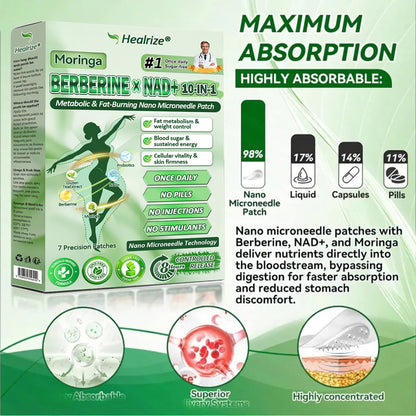 𝗢𝗳𝗳𝗶𝗰𝗶𝗮𝗹 𝗦𝘁𝗼𝗿𝗲 | ⏳⏳Healrize® 𝙈𝒐𝒓𝒊𝒏𝒈𝗮 · 𝗕𝗲𝗿𝗯𝐞𝐫𝐢𝐧𝙚 × 𝙉𝑨𝑫+ 𝟏𝟎-𝙞𝙣-1 𝘼𝒅𝒗𝒂𝒏𝒄𝒆𝐝 𝐍𝐚𝐧𝙤 𝙈𝙞𝙘𝙧𝙤𝙣𝒆𝒆𝒅𝒍𝐞 𝐏𝐚𝐭𝙘𝙝(𝗝𝘂𝘀𝘁 𝗼𝗻𝗰𝗲 𝗮 𝗱𝗮𝘆, 𝘃𝗶𝘀𝗶𝗯𝗹𝗲 𝗿𝗲𝘀𝘂𝗹𝘁𝘀 𝗶𝗻 𝟳 𝗱𝗮𝘆𝘀) ✅𝗙𝗼𝗿: 𝗼𝗯𝗲𝘀𝗶𝘁𝘆, 𝗹𝗼𝗼𝘀𝗲 𝘀𝗸𝗶𝗻, 𝘁𝘆𝗽𝗲 𝟮 𝗱𝗶𝗮𝗯𝗲𝘁𝗲𝘀, 𝘀𝗹𝗲𝗲𝗽 𝗮𝗽𝗻𝗲𝗮, 𝗷𝗼𝗶𝗻𝘁 𝗶𝘀𝘀𝘂𝗲𝘀, 𝗮𝗻𝗱 𝗺𝗼𝗿𝗲