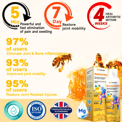 🇬🇧🥇 KUBOZN® MagniVen Joint Comfort Spray — Fast-Acting Ease & 4-Week Support