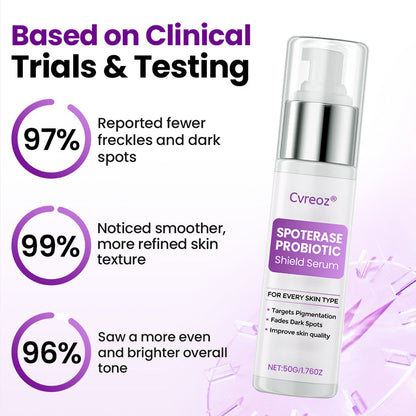Cvreoz® SpotErase Probiotic Shield Serum 🅱︎
