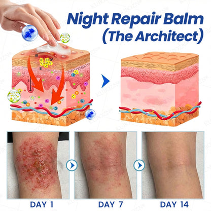KUBOZN® Eczema Day & Night Repair System - 100% Steroid-Free Relief Duo for Intense Itch, Redness & Broken Skin (offer)