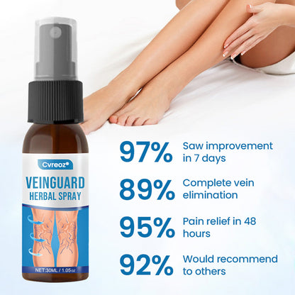 Cvreoz® VeinGuard Herbal Spray 🅱︎
