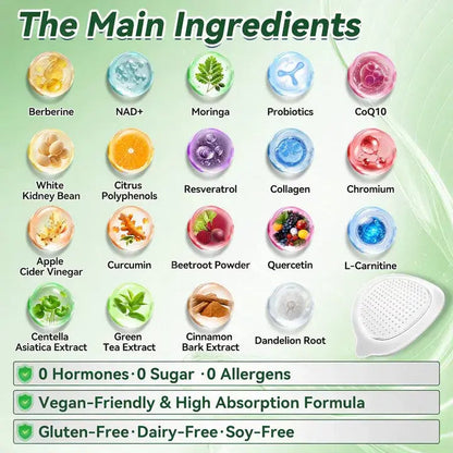 𝗢𝗳𝗳𝗶𝗰𝗶𝗮𝗹 𝗦𝘁𝗼𝗿𝗲 | ⏳⏳Healrize® 𝙈𝒐𝒓𝒊𝒏𝒈𝗮 · 𝗕𝗲𝗿𝗯𝐞𝐫𝐢𝐧𝙚 × 𝙉𝑨𝑫+ 𝟏𝟎-𝙞𝙣-1 𝘼𝒅𝒗𝒂𝒏𝒄𝒆𝐝 𝐍𝐚𝐧𝙤 𝙈𝙞𝙘𝙧𝙤𝙣𝒆𝒆𝒅𝒍𝐞 𝐏𝐚𝐭𝙘𝙝(𝗝𝘂𝘀𝘁 𝗼𝗻𝗰𝗲 𝗮 𝗱𝗮𝘆, 𝘃𝗶𝘀𝗶𝗯𝗹𝗲 𝗿𝗲𝘀𝘂𝗹𝘁𝘀 𝗶𝗻 𝟳 𝗱𝗮𝘆𝘀) ✅𝗙𝗼𝗿: 𝗼𝗯𝗲𝘀𝗶𝘁𝘆, 𝗹𝗼𝗼𝘀𝗲 𝘀𝗸𝗶𝗻, 𝘁𝘆𝗽𝗲 𝟮 𝗱𝗶𝗮𝗯𝗲𝘁𝗲𝘀, 𝘀𝗹𝗲𝗲𝗽 𝗮𝗽𝗻𝗲𝗮, 𝗷𝗼𝗶𝗻𝘁 𝗶𝘀𝘀𝘂𝗲𝘀, 𝗮𝗻𝗱 𝗺𝗼𝗿𝗲