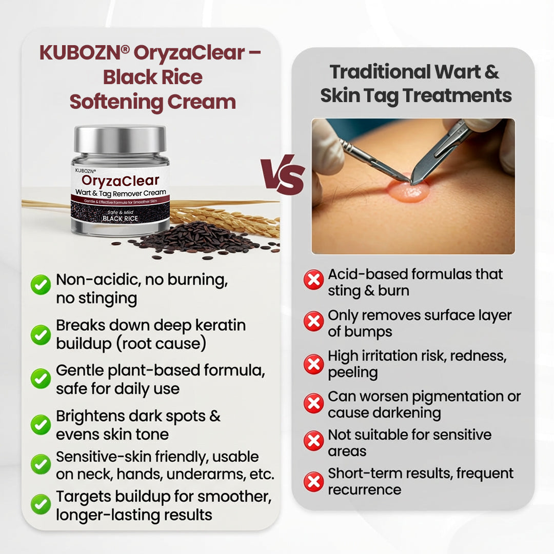 🎁KUBOZN® OryzaClear – Black Rice Softening Cream