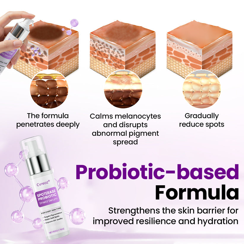 Cvreoz® SpotErase Probiotic Shield Serum 🅱︎