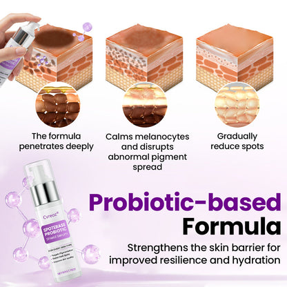 Cvreoz® SpotErase Probiotic Shield Serum 🅱︎
