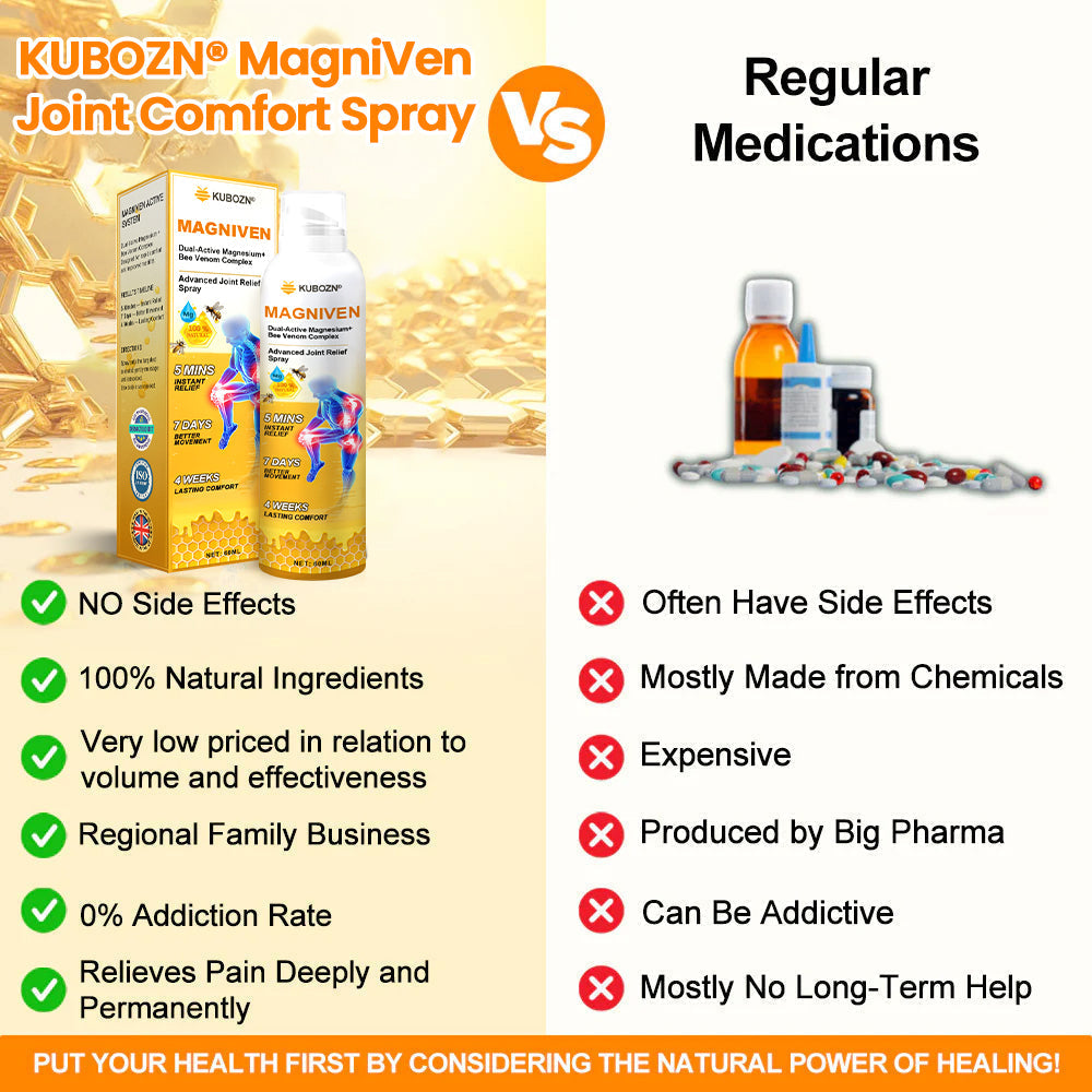 🇬🇧🥇 KUBOZN® MagniVen Joint Comfort Spray — Fast-Acting Ease & 4-Week Support