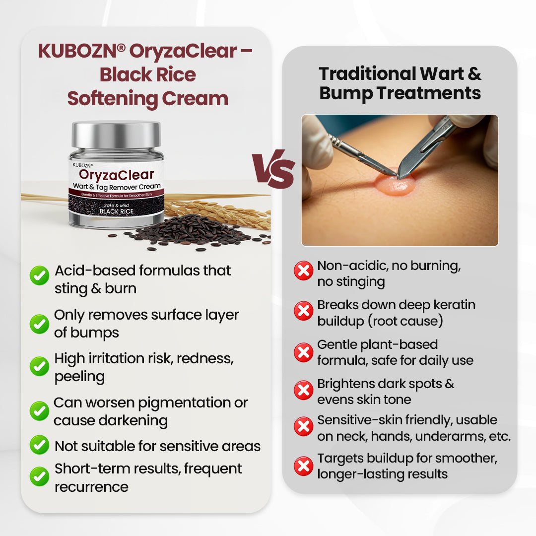 ✨KUBOZN® OryzaClear – Black Rice Softening Cream · Botanical Care for Skin Tags & Uneven Texture 🅱︎