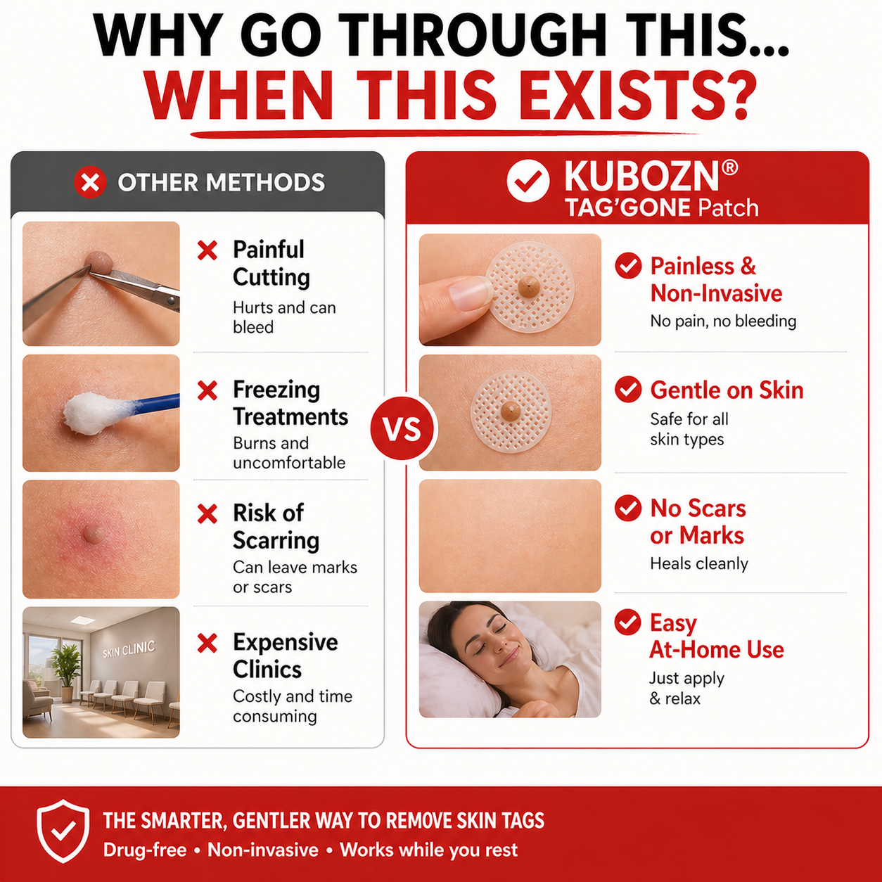 KUBOZN® Pro MicroDarts TAG'Gone Patch
