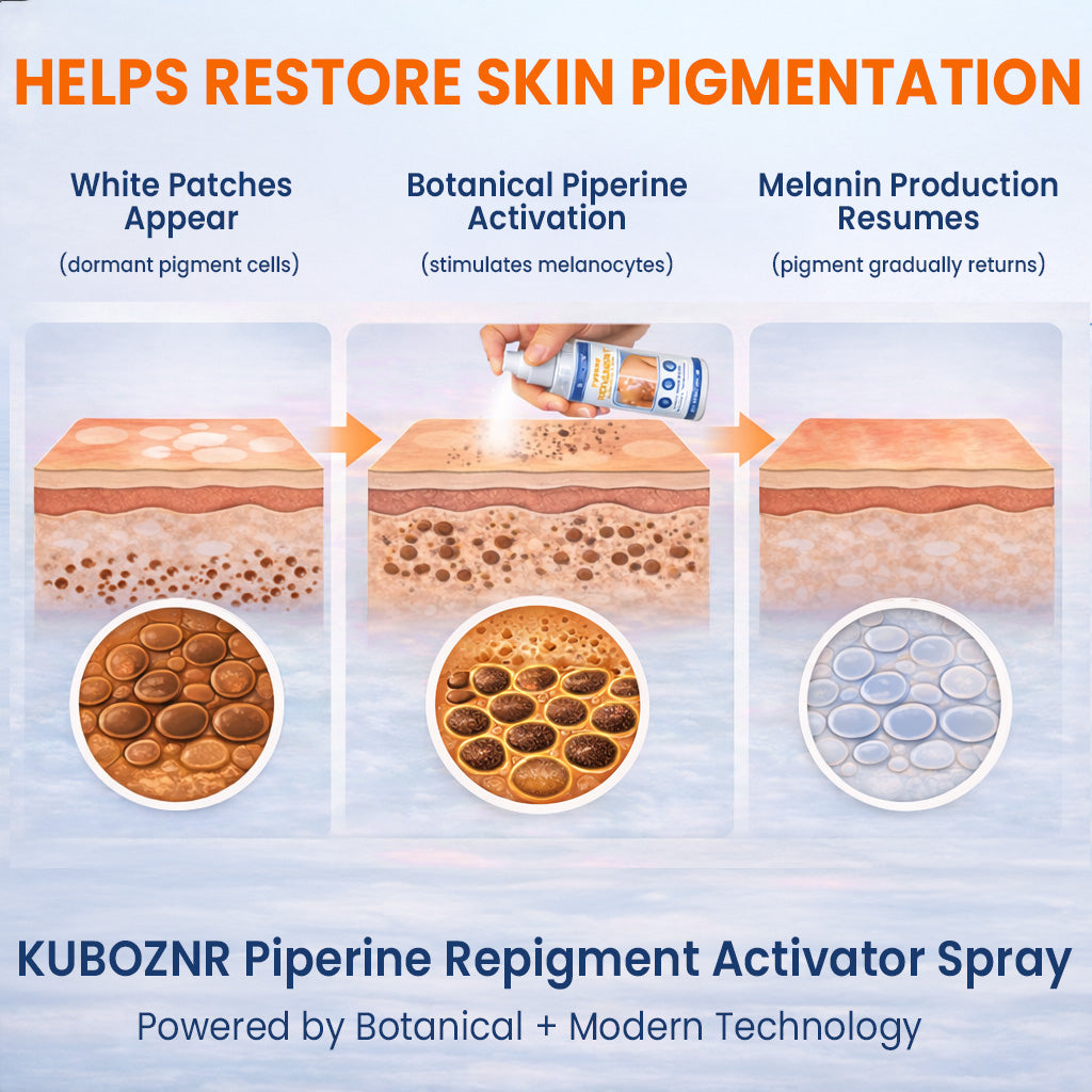 ⚡KUBOZN® Piperine Repigment Activator Spray to Reactivate Dormant Pigment Cells & Restore Natural Skin Color (Offer)