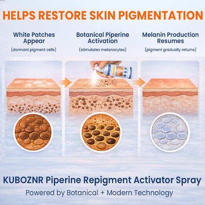 ⚡KUBOZN® Piperine Repigment Activator Spray to Reactivate Dormant Pigment Cells & Restore Natural Skin Color (Offer)