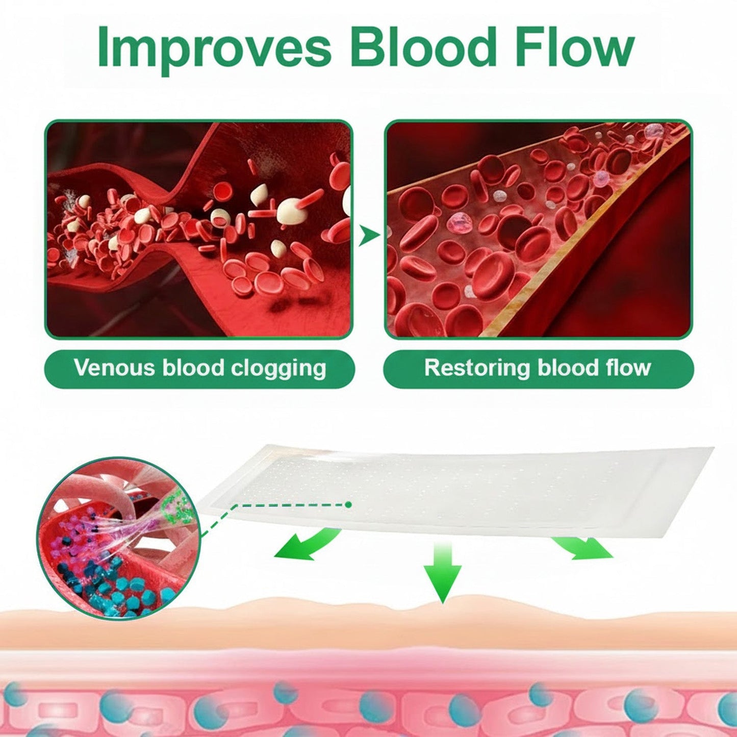 👨‍⚕️🔥Healrize® VeinEase Microneedle Care Patch⚡Instant Relief, Long-Term Results