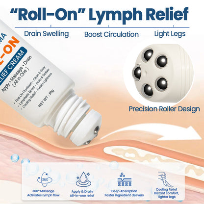 KUBOZN® Roll-On Cream for Lymphatic Drainage & Swelling Relief（offer）