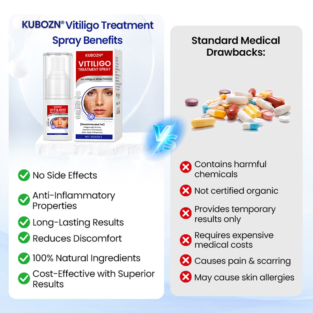 KUBOZN®Vitiligo Treatment Spray 🅱︎
