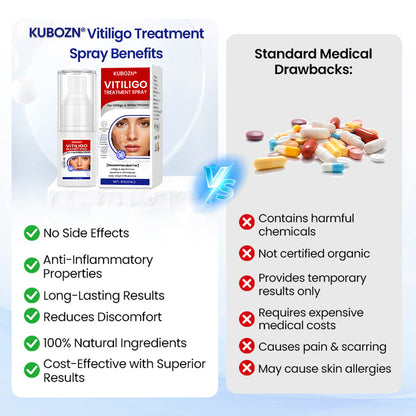 KUBOZN®Vitiligo Treatment Spray 🅱︎